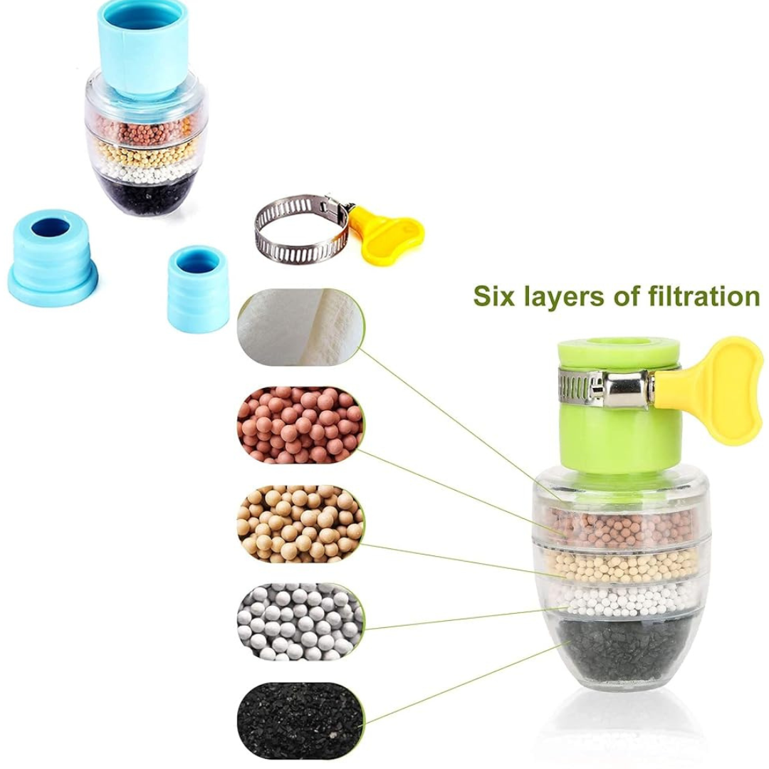 Sink Organiser & Free Tap Purifier  ( One Time Combo Offer)